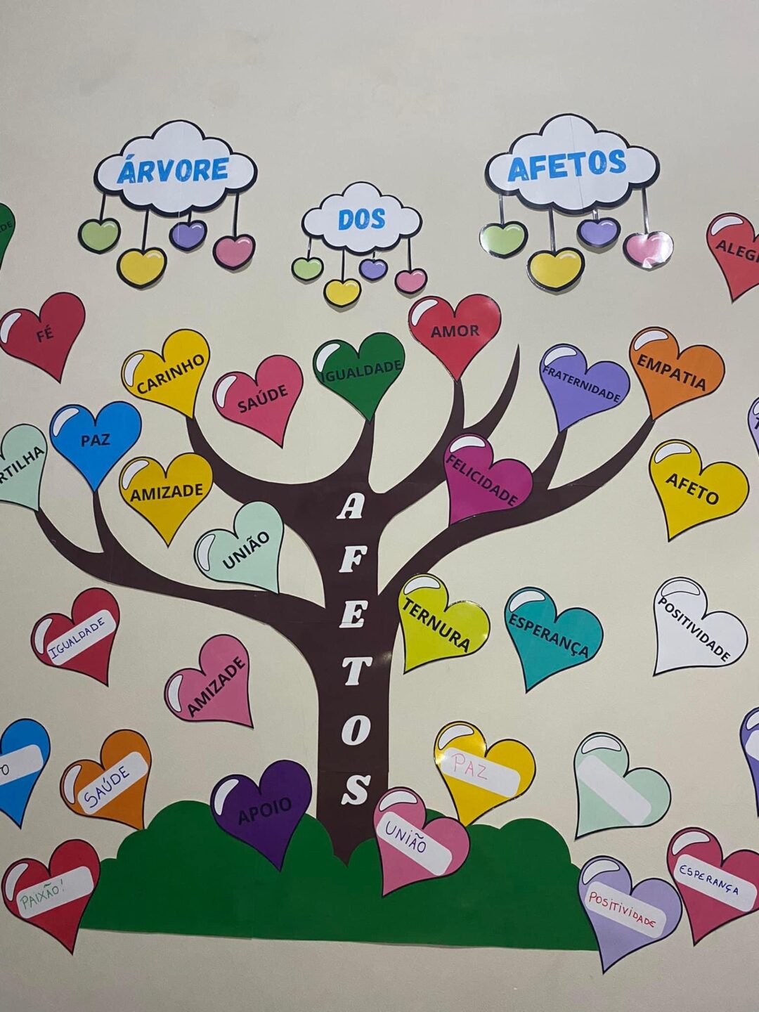 Painel rvore Dos Afetos Intervir Cantinho Do Saber Prof Tha s Painel rvore Dos Afetos Intervir Cantinho Do Saber Prof Tha s