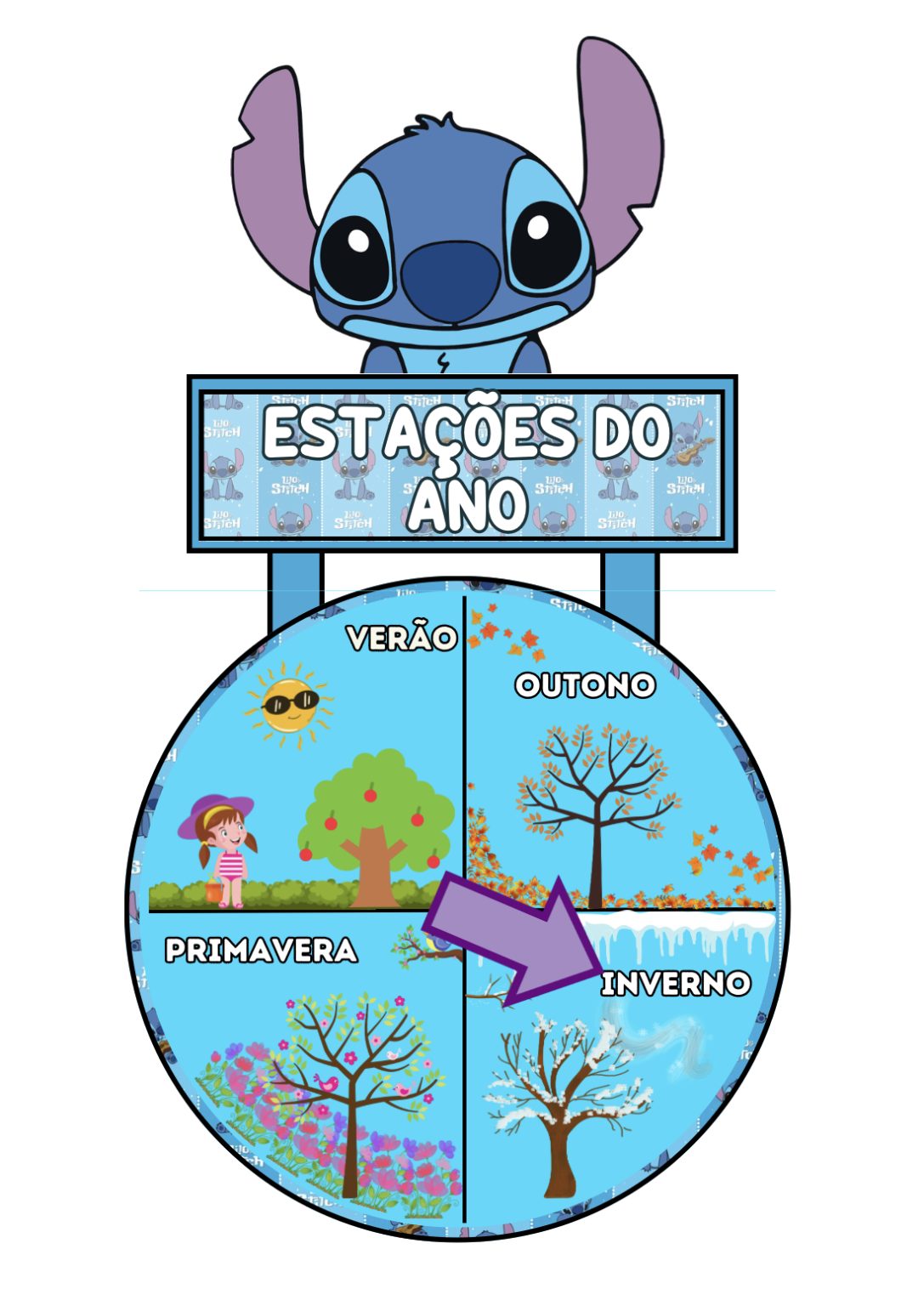 Kit arrumação sala de aula FUNDAMENTAL com o tema LILO & STITCH ...