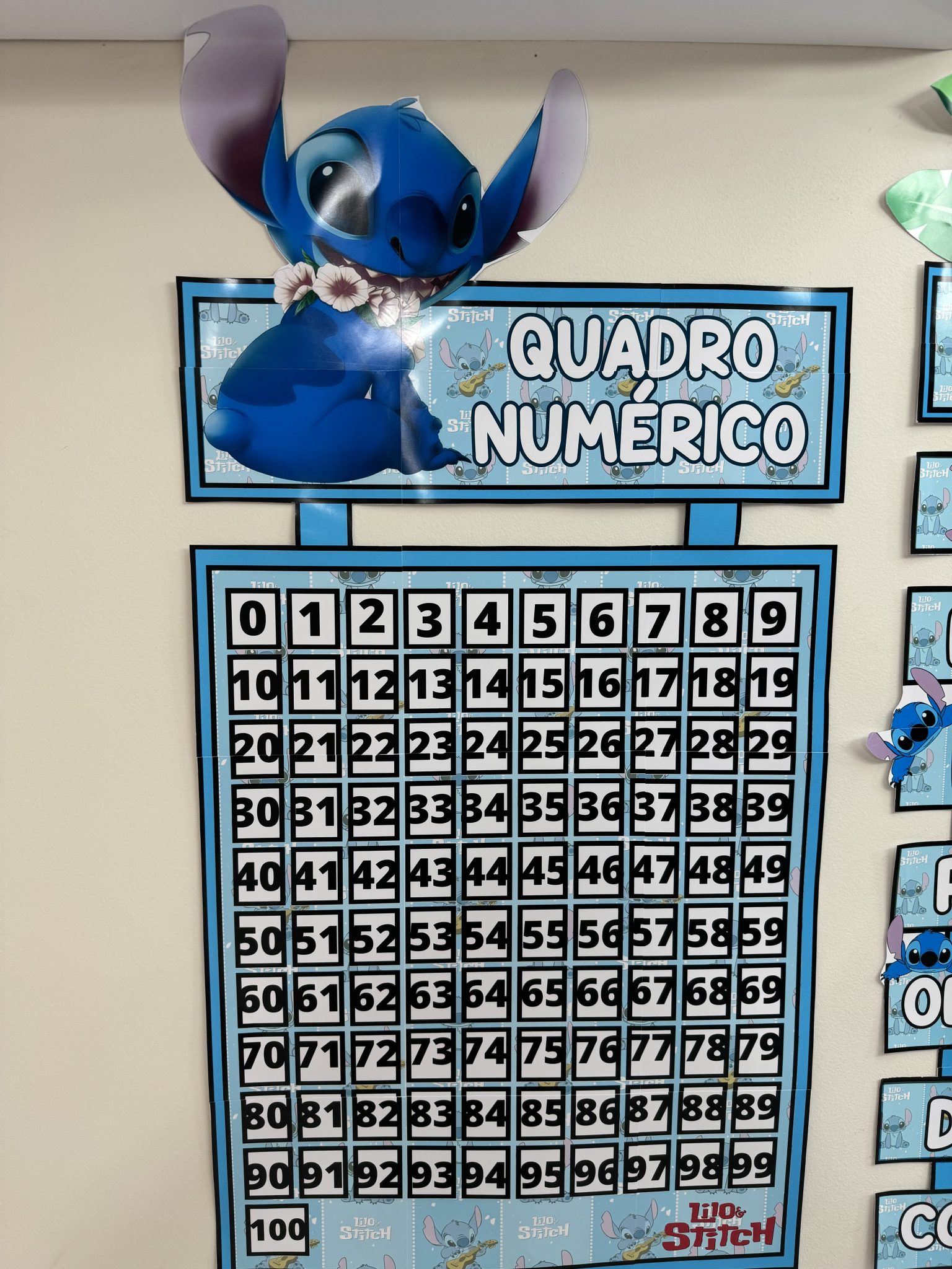 Kit arrumação sala de aula com o tema LILO & STITCH – Intervir cantinho ...