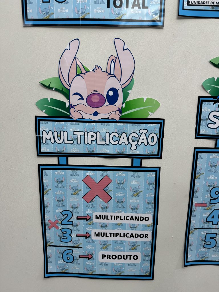 Kit arrumação sala de aula FUNDAMENTAL com o tema LILO & STITCH ...