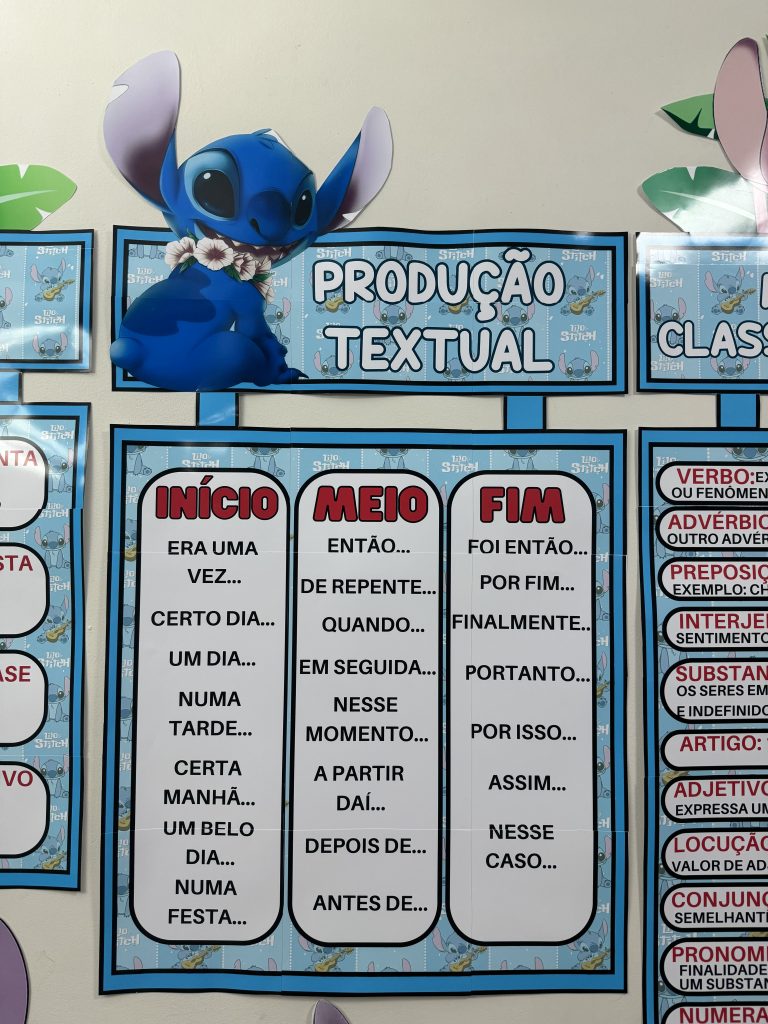 Kit arrumação sala de aula FUNDAMENTAL com o tema LILO & STITCH ...