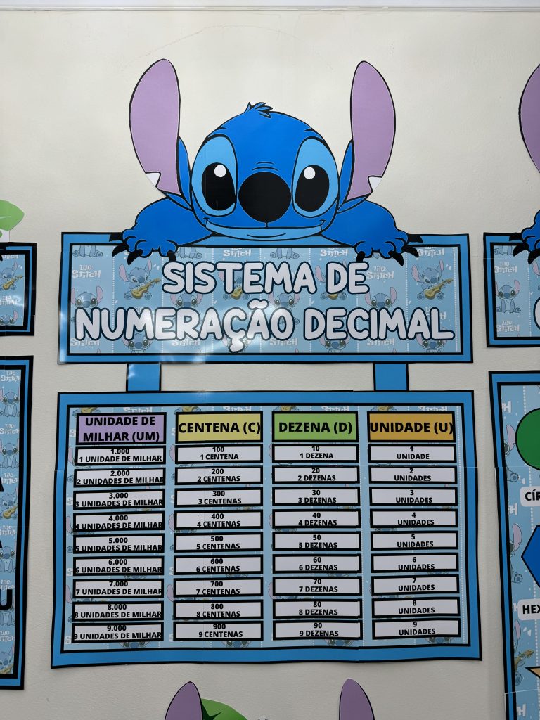 Kit arrumação sala de aula FUNDAMENTAL com o tema LILO & STITCH ...