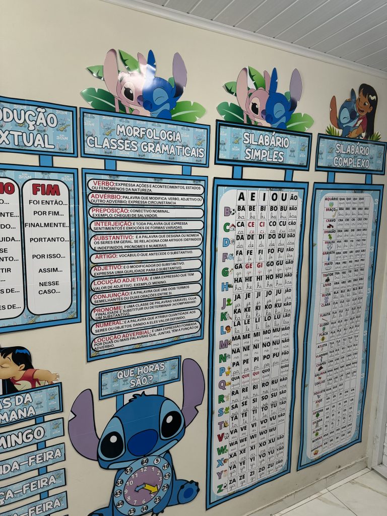 Kit arrumação sala de aula FUNDAMENTAL com o tema LILO & STITCH ...