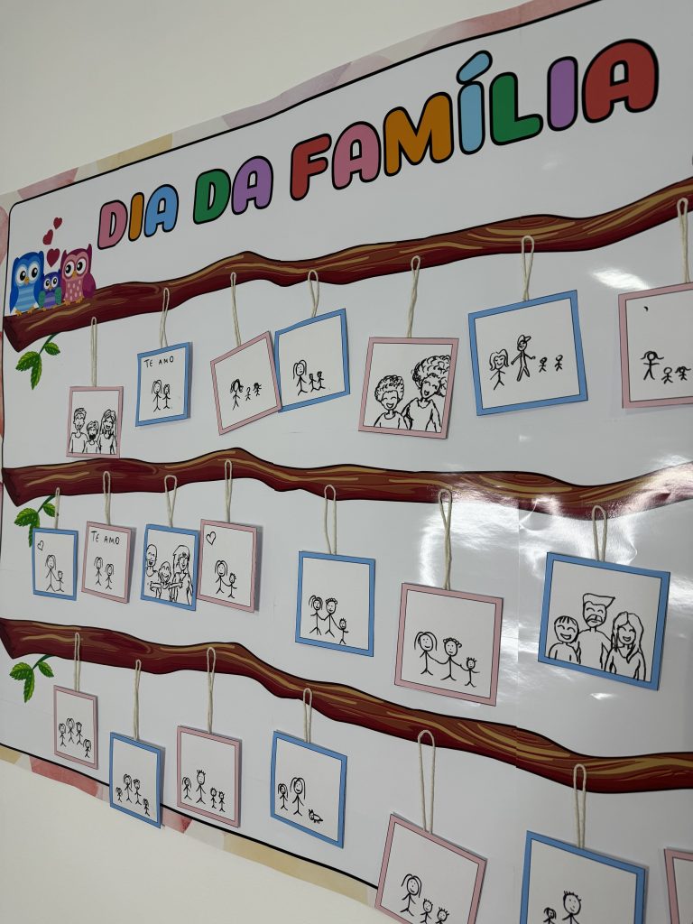Cartaz Coletivo Dia da Família. – Intervir cantinho do saber – Prof ...