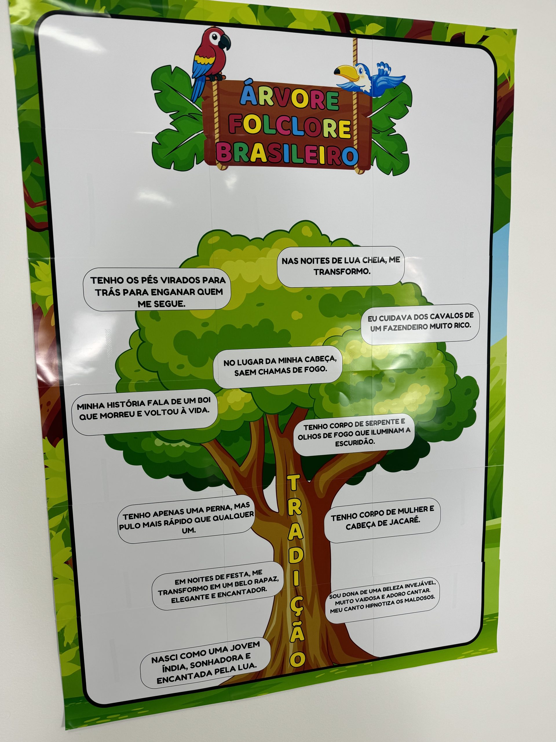 Árvore do Folclore Brasileiro - Imagem 5