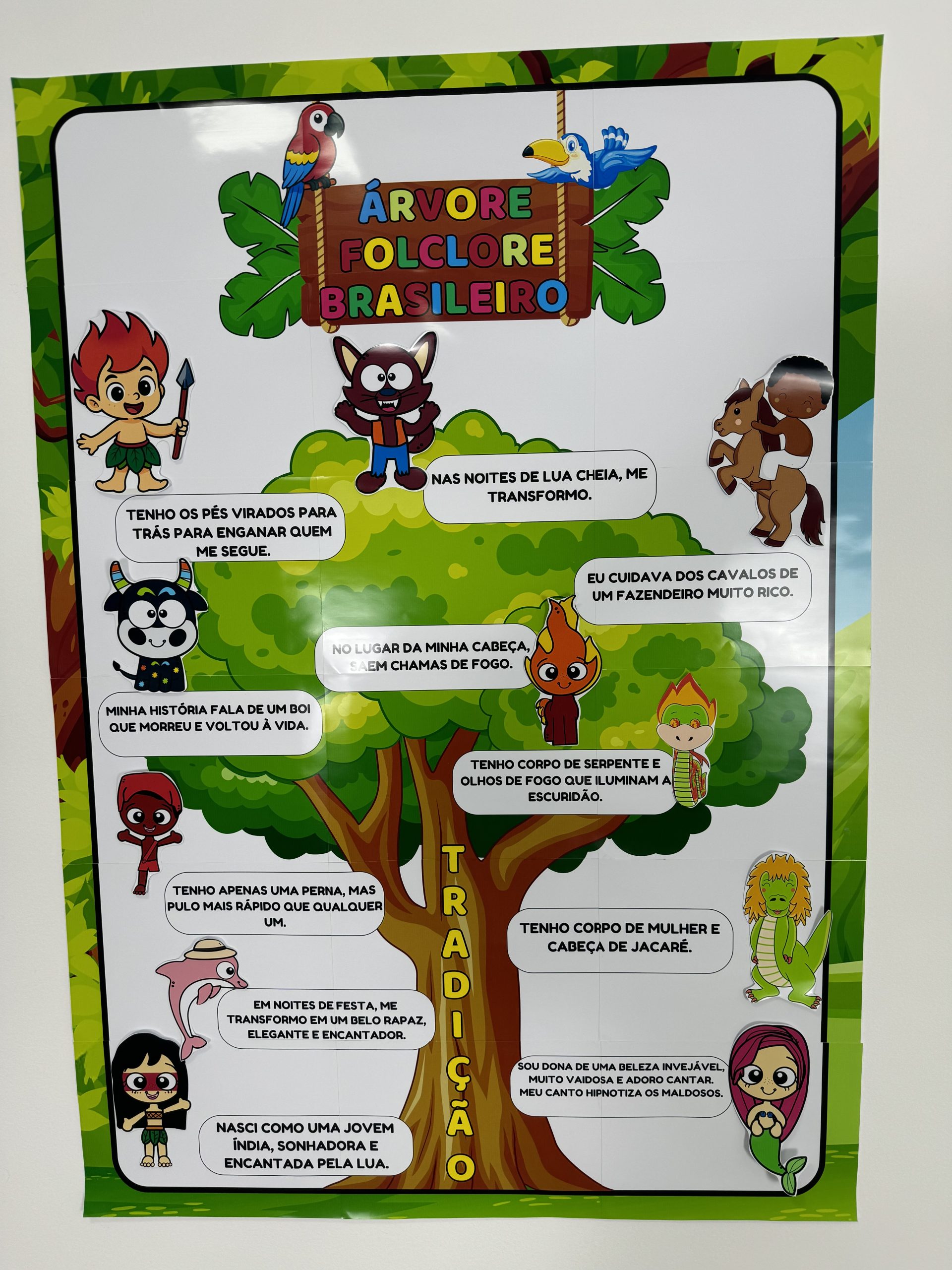 Árvore do Folclore Brasileiro - Imagem 4