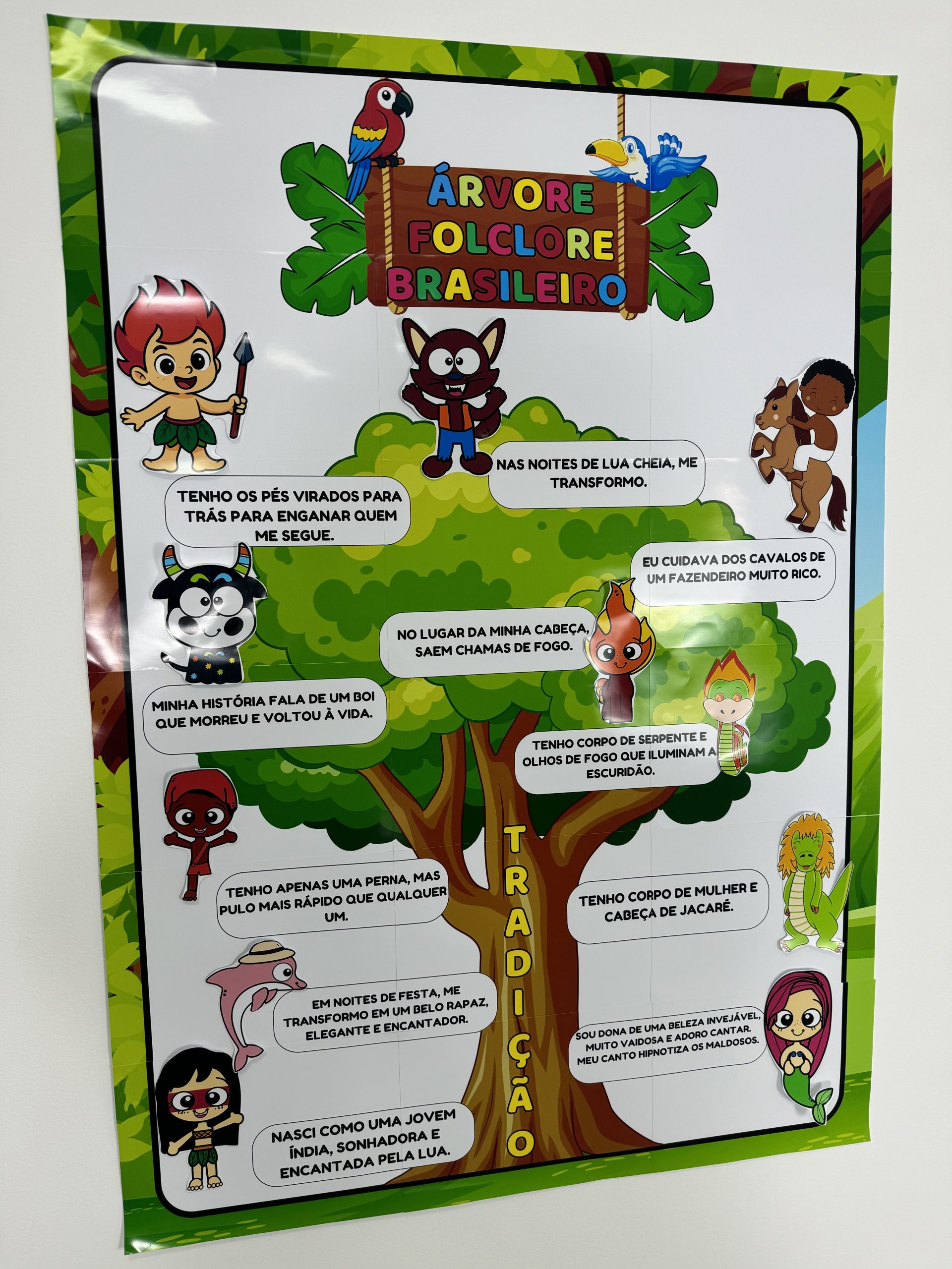 Árvore do Folclore Brasileiro - Imagem 6