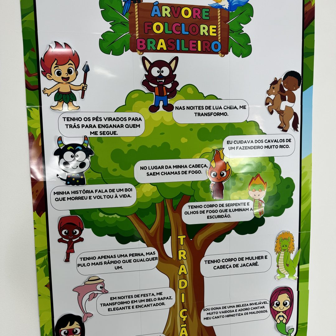 Árvore do Folclore Brasileiro