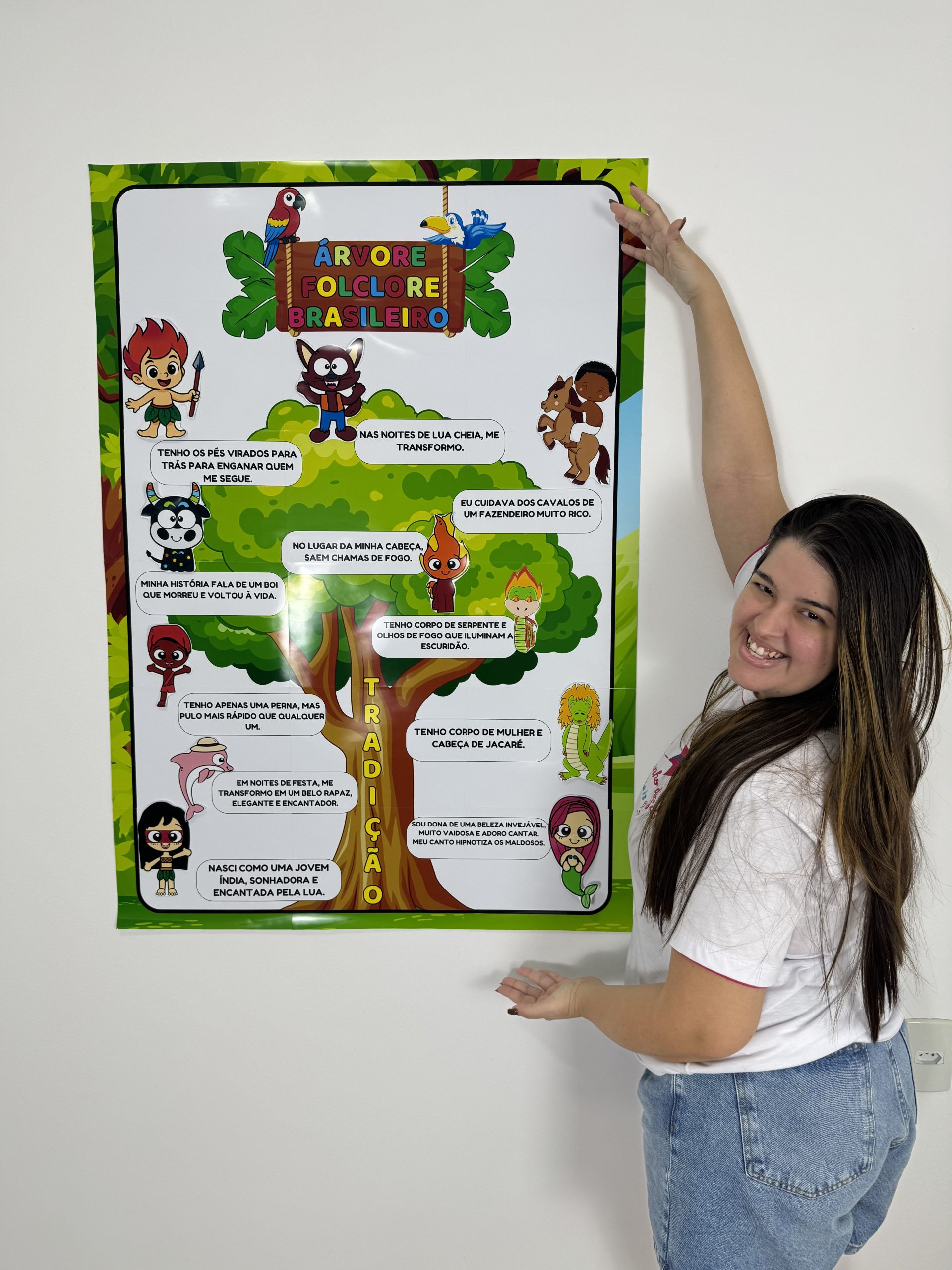 Árvore do Folclore Brasileiro - Imagem 2