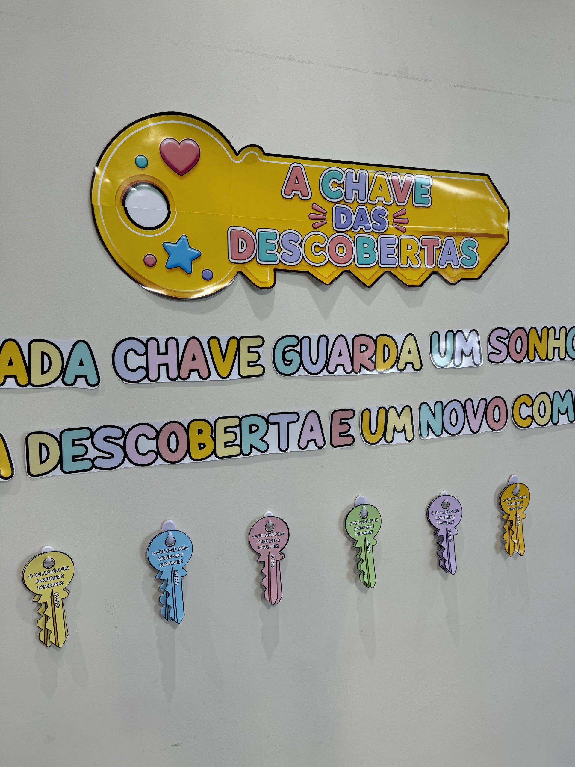 ✨🗝️ PROJETO – A CHAVE DAS DESCOBERTAS 📚💛 - Imagem 3
