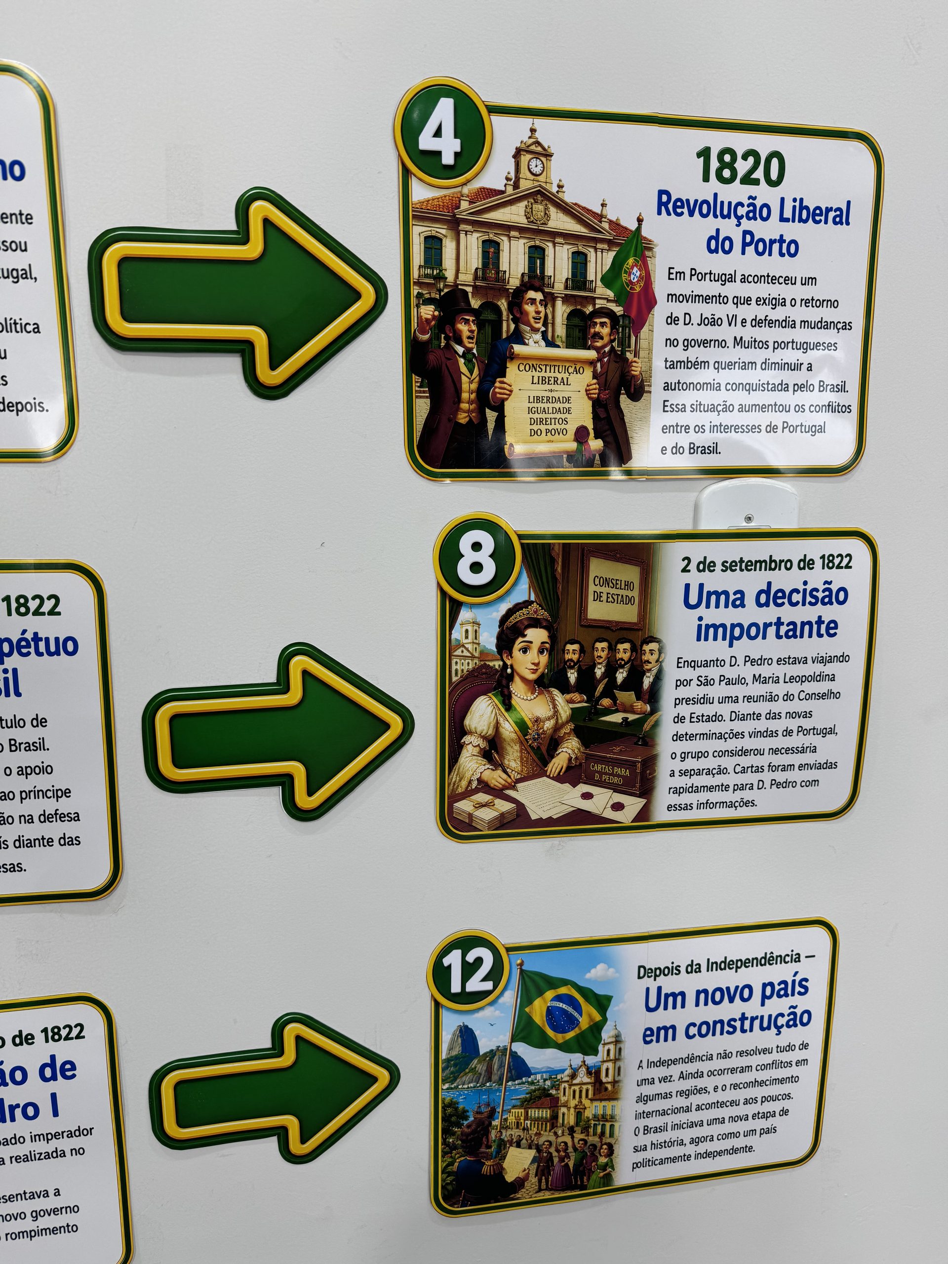 🇧🇷✨ LINHA DO TEMPO – INDEPENDÊNCIA DO BRASIL - Imagem 12