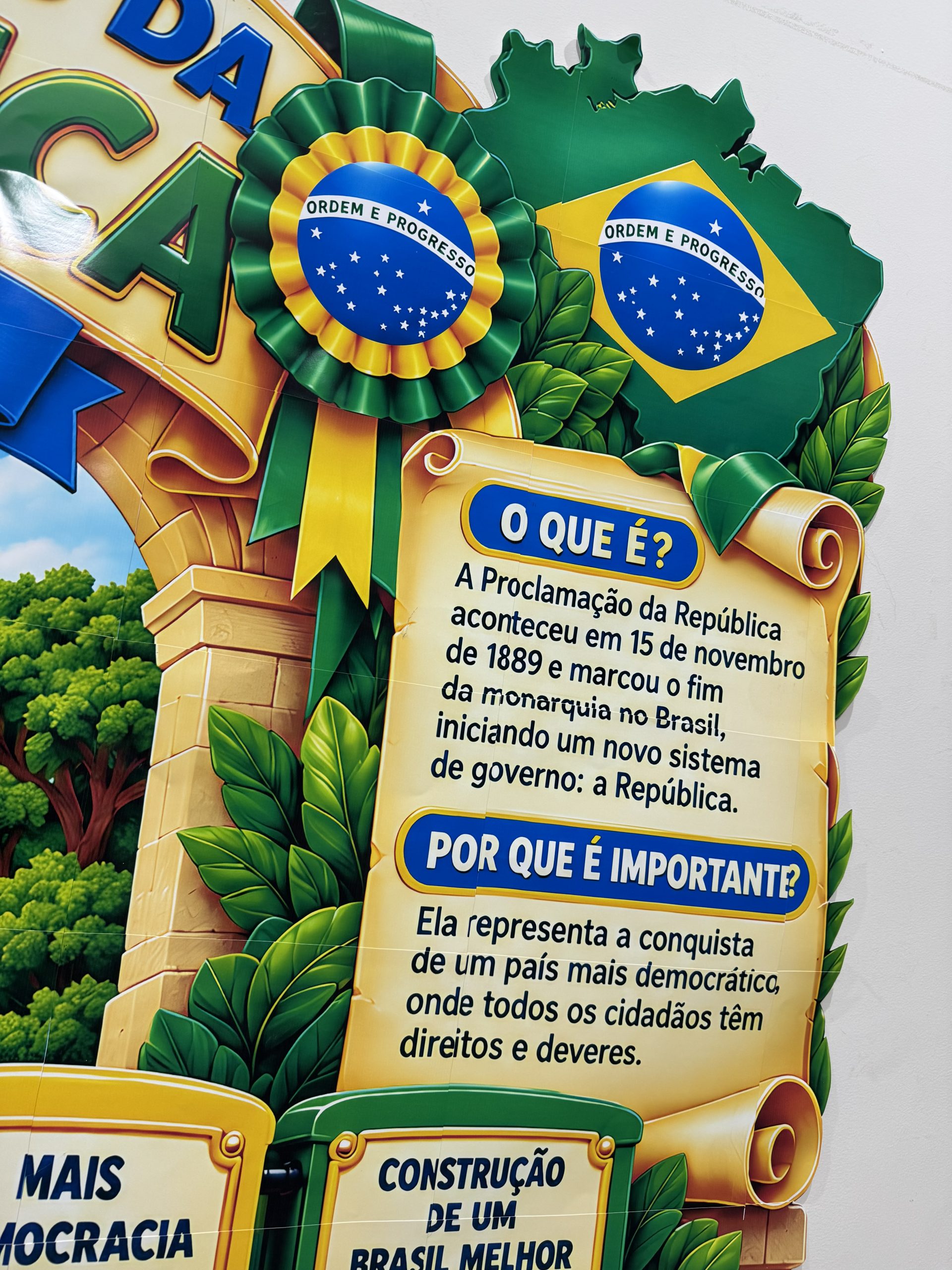 🇧🇷✨ Painel Informativo — Proclamação da República! 🚂💚💛 - Imagem 5