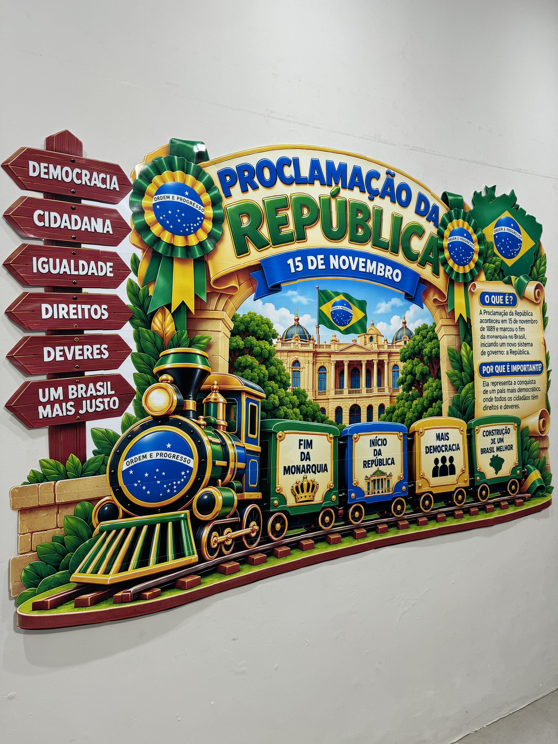 🇧🇷✨ Painel Informativo — Proclamação da República! 🚂💚💛